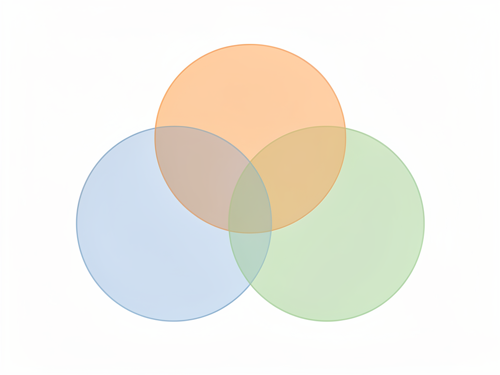 Foundations of Advanced UX