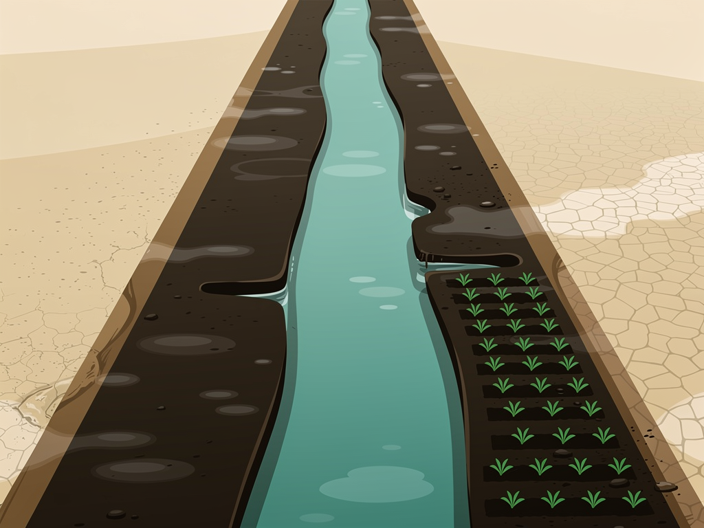 The Land and the Nile