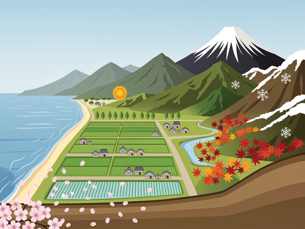 Japan at a Glance