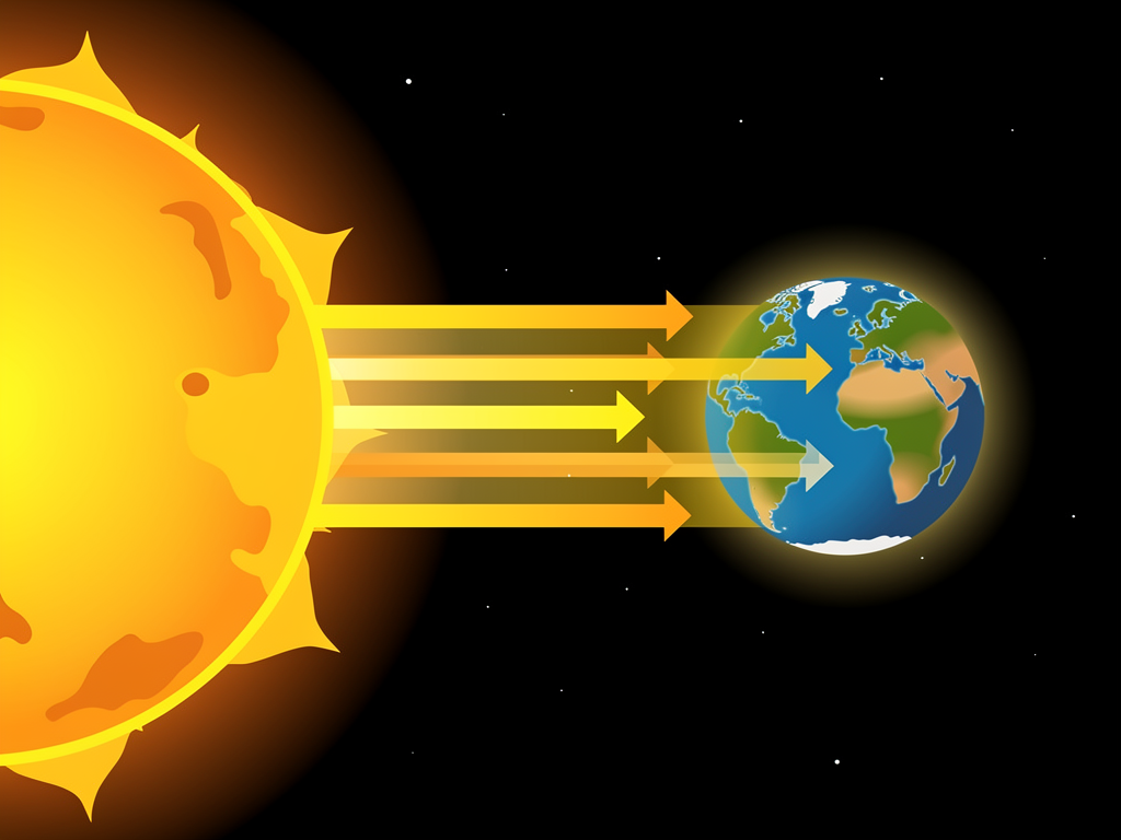 What Is Solar Energy?