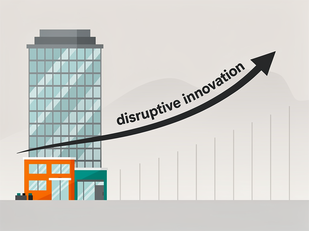 What Is the Innovator's Dilemma?